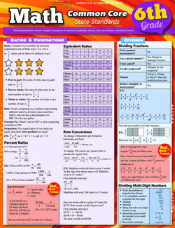 Picture of Math common core 6th grade  laminated study guide