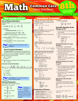 Picture of Math common core 8th grade  laminated study guide