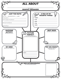 Picture of All about me web graphic organizer  posters