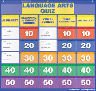 Picture of Language arts class quiz k-1 pocket  chart add ons