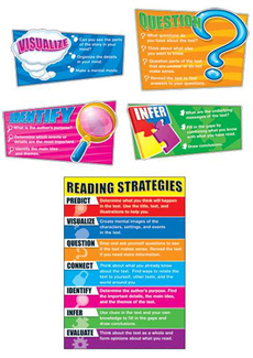 Picture of Bb set reading strategies