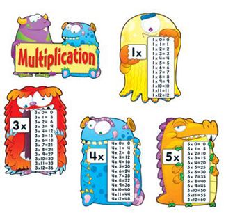 Picture of Bb set multiplication fact monsters