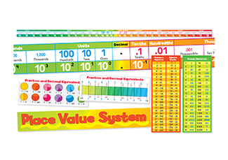 Picture of Place value system bb set