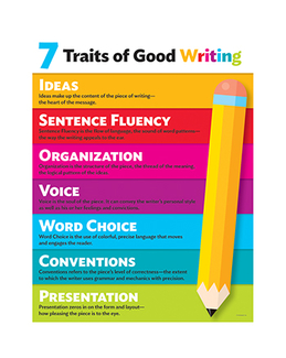 Picture of Traits of writing chart