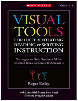 Picture of Visual tools for differentiating  reading & writing instruction