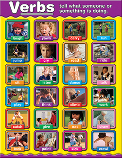 Picture of Verbs photographic chartlets  curriculum gr 1-3