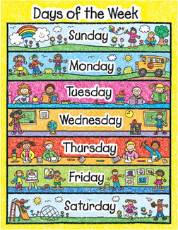 Picture of Days of the week kid-drawn  laminated chartlet