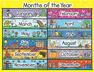 Picture of Months of the year kid-drawn  laminated chartlet