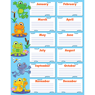 Picture of Funky frogs birthday chart