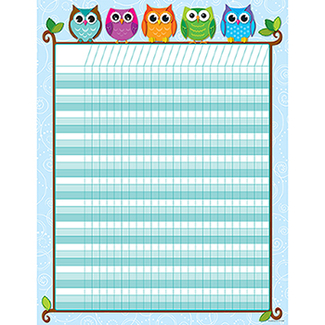 Picture of Colorful owls incentive chart