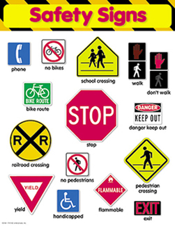 Picture of Chart safety signs