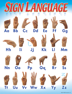 Picture of Chart sign language 17 x 22 gr 1-2