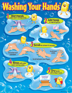 Picture of Chart washing your hands gr pk-5  17 x 22