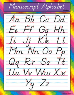 Picture of Chart manuscript alphabet modern