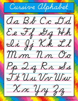 Picture of Chart cursive alphabet modern