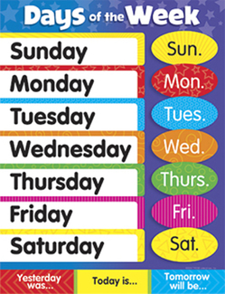 Picture of Learning charts days of the week  stars