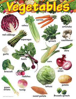 Picture of Learning chart vegetables