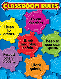 Picture of Learning chart classroom rules