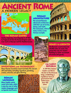 Picture of Ancient rome learning chart