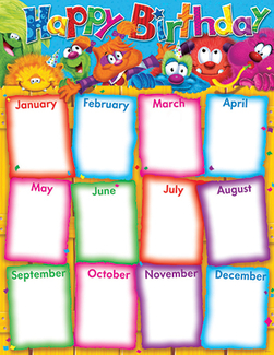 Picture of Happy birthday furry friends  learning chart