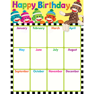 Picture of Sock monkey happy birthday learning  chart
