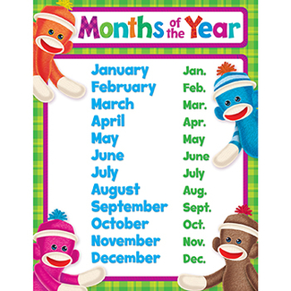 Picture of Sock monkey months of the year  learning chart