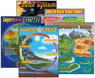 Picture of Combo pks earth science includes  t38057 t38058 t38087 t38118&t38119