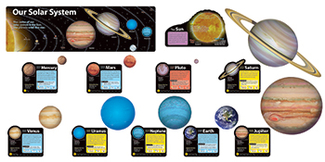 Picture of Bb set solar system