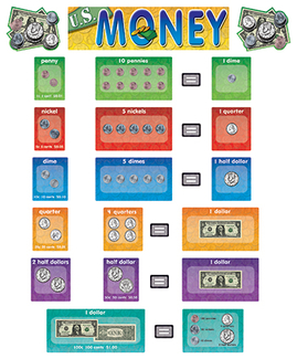Picture of Us money mini bb set 26pcs