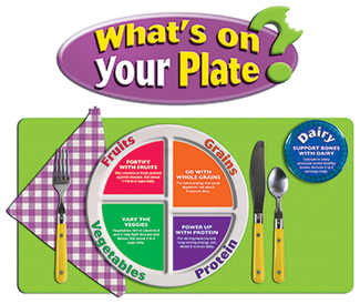 Picture of Whats on your plate bb set