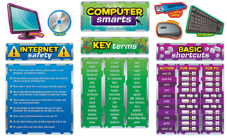 Picture of Computer smarts bb