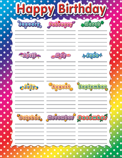 Picture of Happy birthday polka dots chart