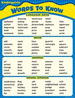 Picture of Words to know in kindergarten chart
