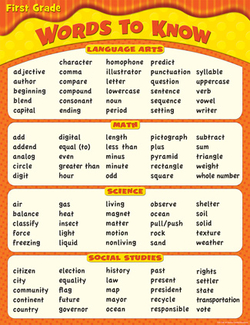 Picture of Words to know in 1st grade chart