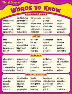 Picture of Words to know in 3rd grade chart