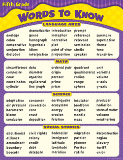 Picture of Words to know in 5th grade chart