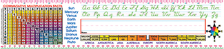 Picture of Name plates 36/pk upper grades  modern cursive 18 x 4