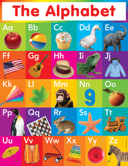 Picture of Alphabet chart