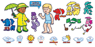 Picture of Weather kids bb set