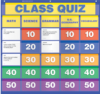 Picture of Class quiz pocket chart