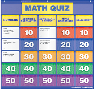 Picture of Math class quiz gr 2-4 pocket chart  add ons