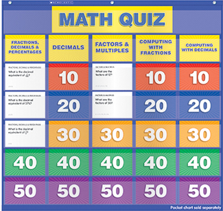 Picture of Math class quiz gr 5-6 pocket chart  add ons