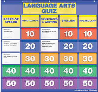 Picture of Language arts class quiz gr 2-4  pocket chart add ons