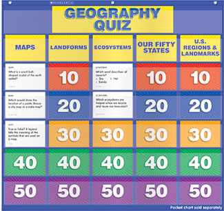 Picture of Geography class quiz gr 2-4 pocket  chart add ons