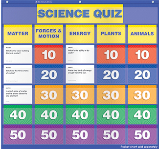 Picture of Science class quiz gr 2-4 pocket  chart add ons