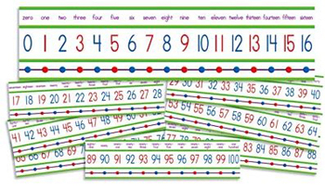 Picture of Mini bb set numbers 0-100