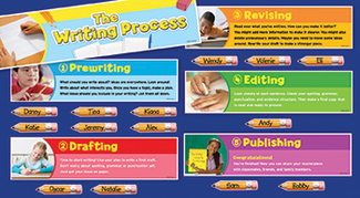 Picture of Writing process mini bb set