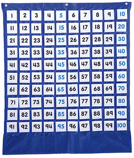 Picture of Deluxe hundred board pocket chart