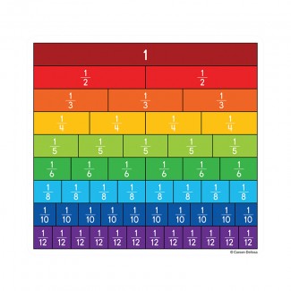 Picture of Fraction bars cut outs