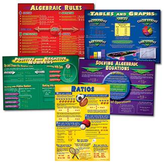 Picture of Bb set algebra 5 charts 17 x 24